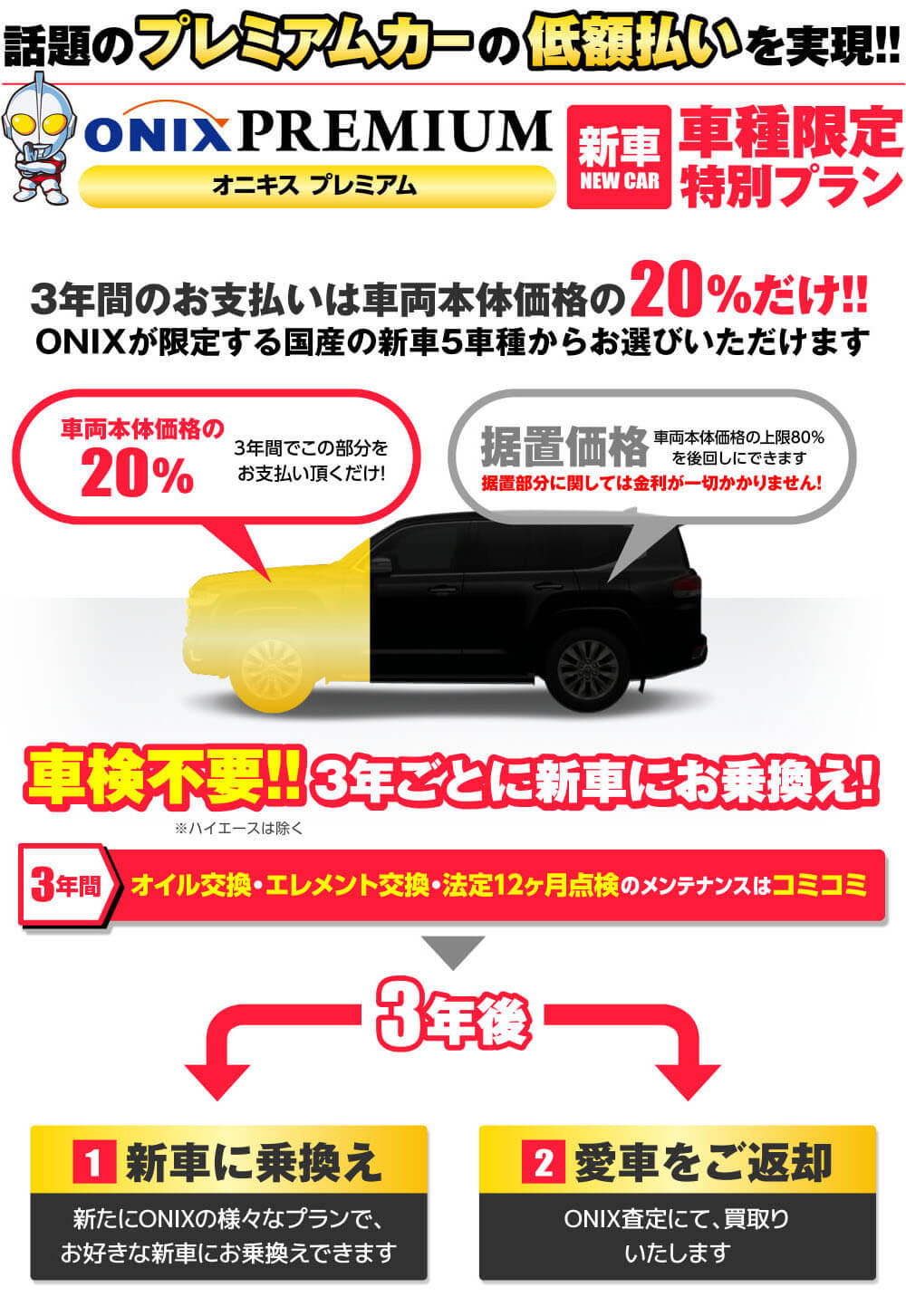 札幌市の新車がお得に買えるonixプレミアム